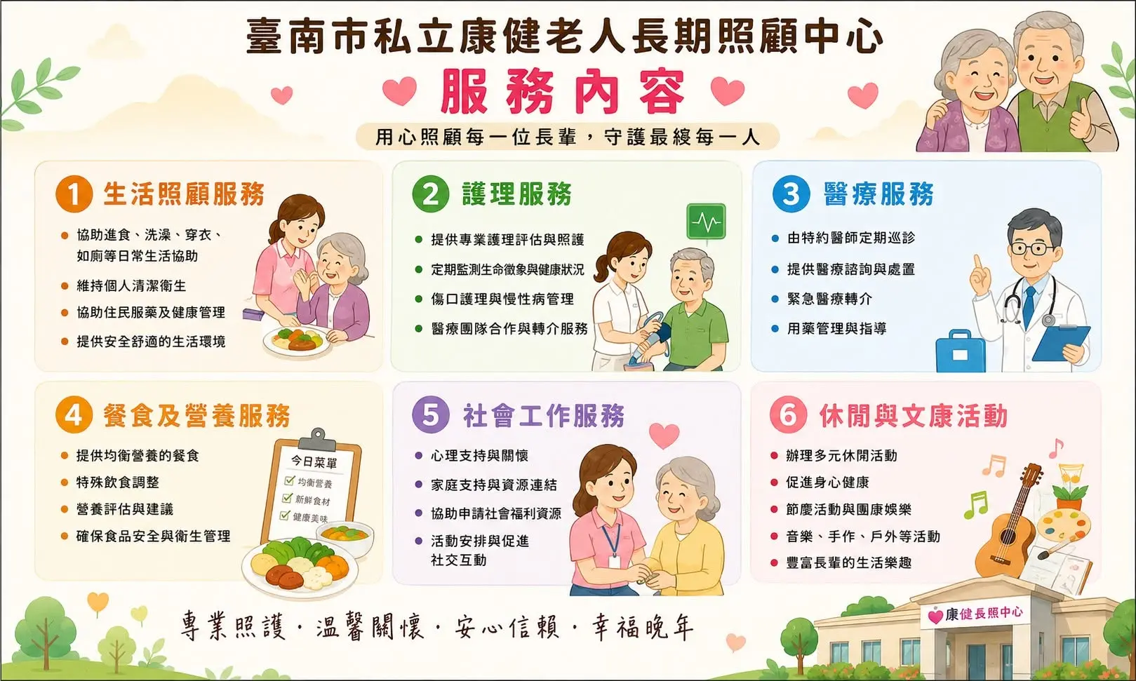 康健 服務內容