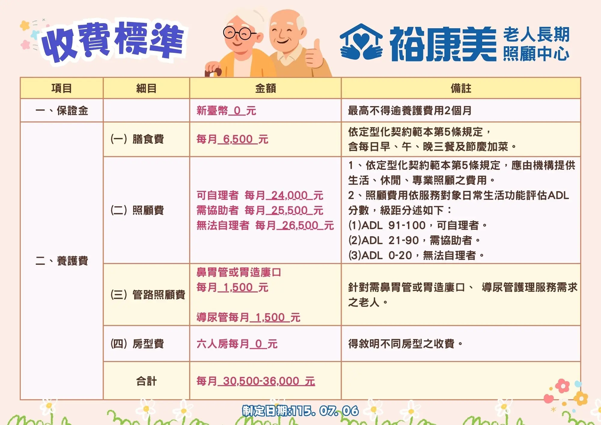 裕康美收費標準表